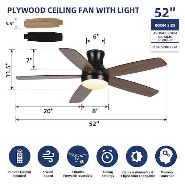 ルンルン♫ LINJO 52 in. Smart Indoor Black Ceiling Fan with 3-Colors