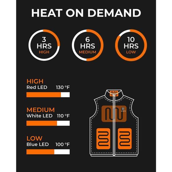 ororo heat settings