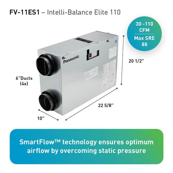 Panasonic Intelli-Balance Elite ERV, 30-110 CFM, Hardwired/Plug-In