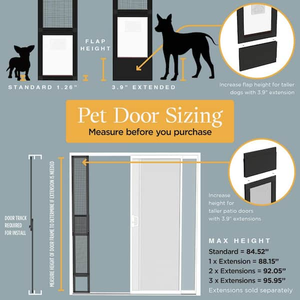 Doggy door for sliding clearance screen door