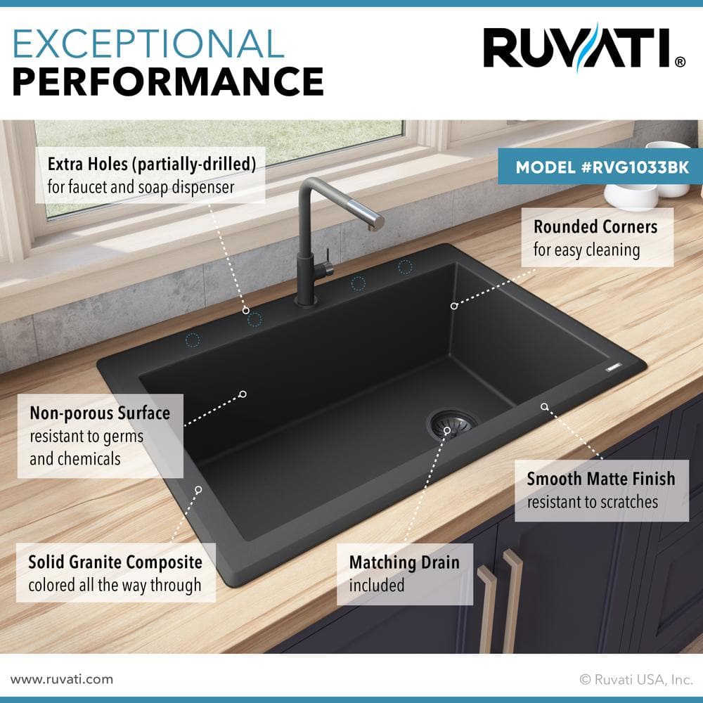 Midnight Black Granite Composite Drop-In Single Bowl Kitchen Sink