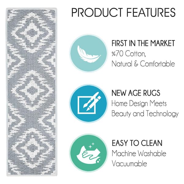 SUSSEXHOME Tetra One Color Gray 9 in. x 28 in. Cotton Carpet Stair Tread Cover (Set of 13)