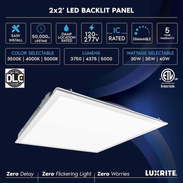 2 ft. x 2 ft. 30-Watt 5000K White Integrated LED Flat Panel Light, 90-Minute Emergency Illumination (2-Pack)