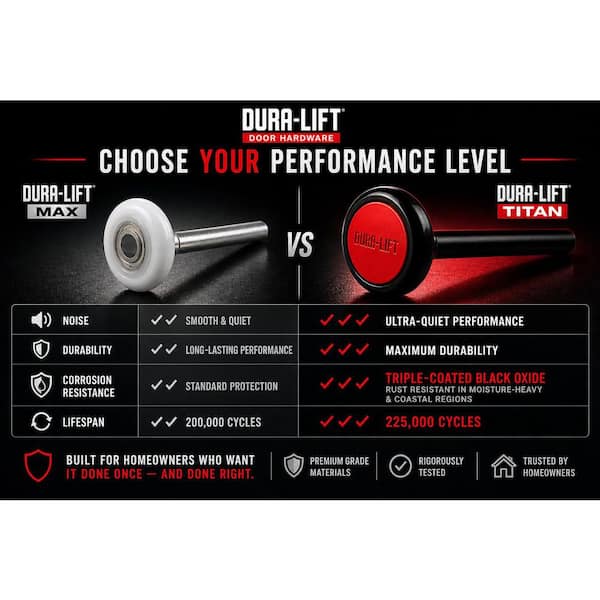 Reviews for DURA-LIFT Titan Premium 2 in. Sealed Nylon Garage Door