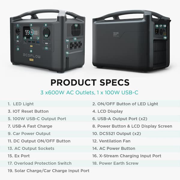 EcoFlow 600W Rated/1200W Peak/Electric Start Portable Power