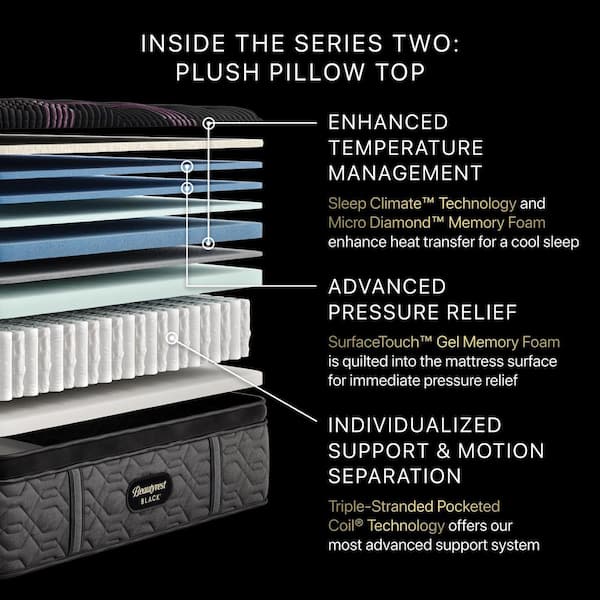 Black Series 2 King Plush Pillow Top 16.25 in. Mattress