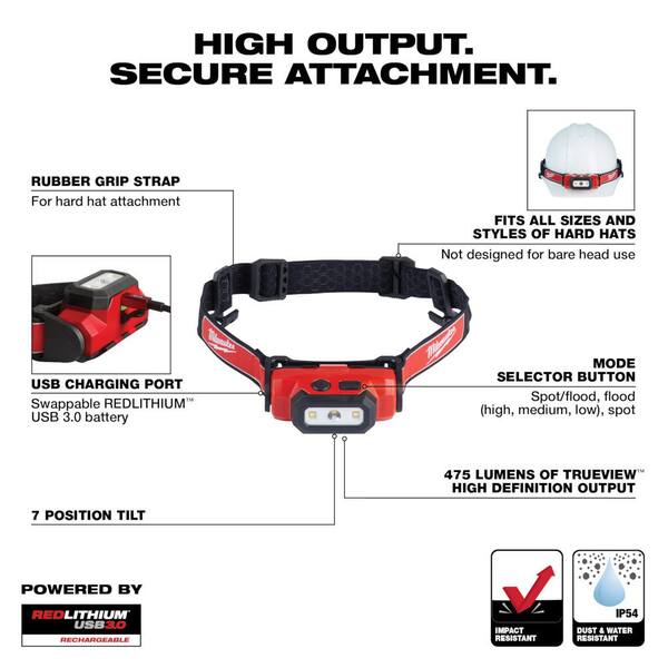 Milwaukee 475 Lumens Led Redlithium Usb Hard Hat Headlamp 2111 21 The Home Depot