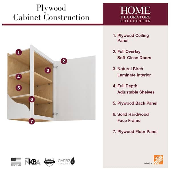 Cabinet Plywood Thickness How To Build A Refrigerator Cabinet Surround