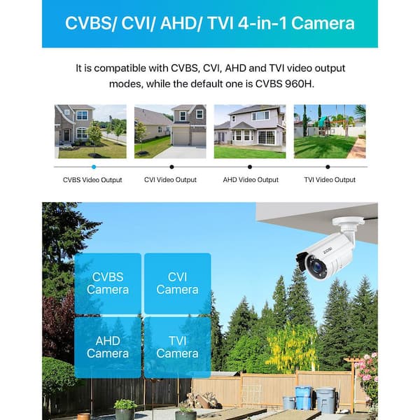 2MP Full HD Hardwired Outdoor Bullet Security Camera 4-In-1 Compatible with HD-CVI/TVI/AHD/960H CVBS Analog DVR