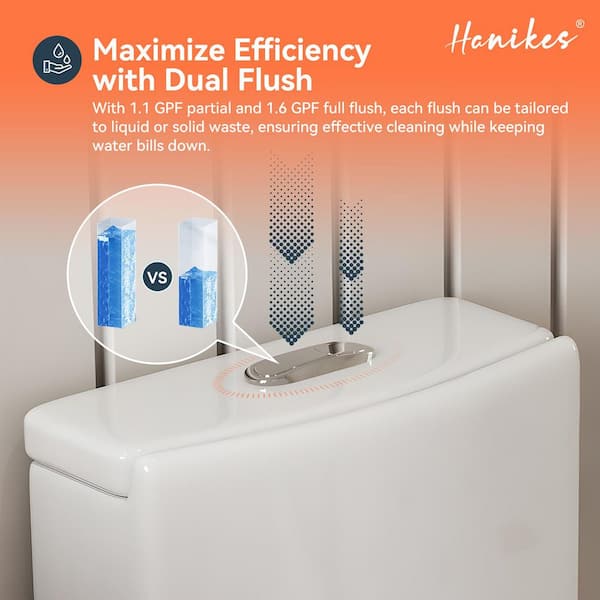 Hanikes 1-Piece 1.1/1.6 GPF Dual Flush Elongated WaterSense ADA