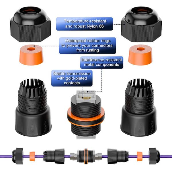 VCELINK Short-body Cat6a IP68 Waterproof Coupler (5-Pack) M235-6A