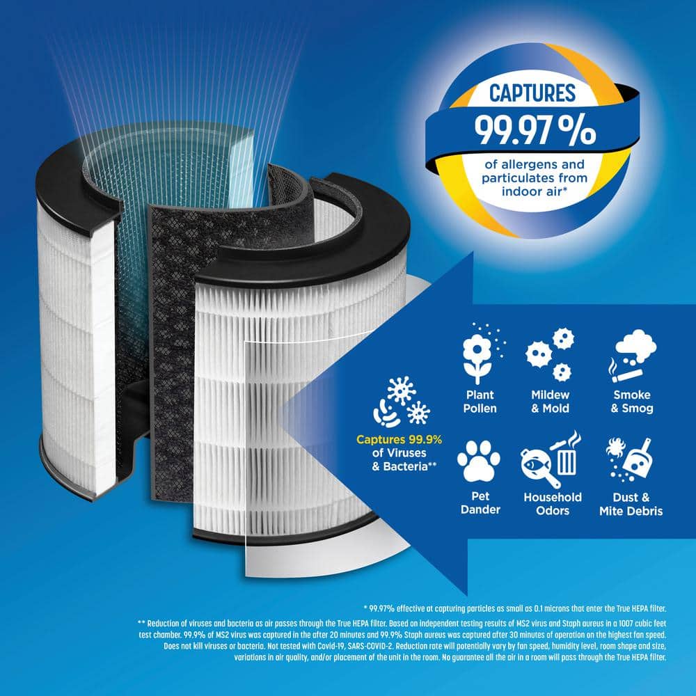 Medium White HEPA Air Purifier Replacement Filter