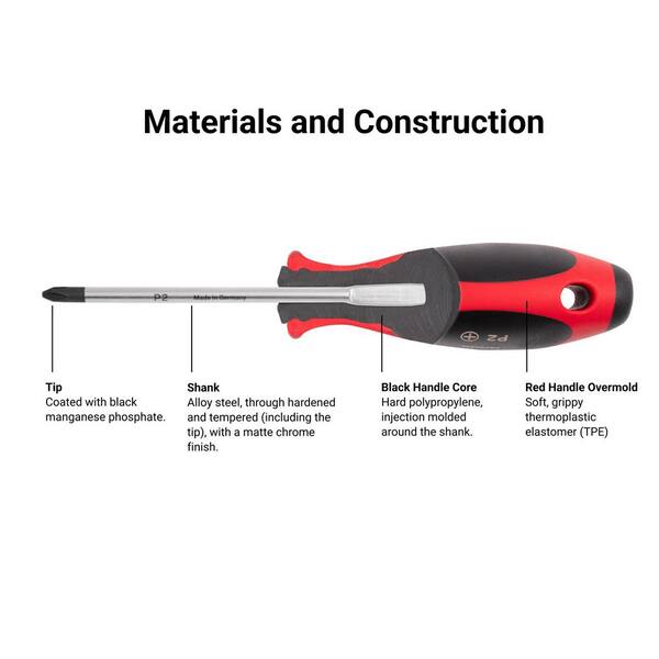 TEKTON Phillips, Slotted, Torx, Square Screwdriver Set - 4 in