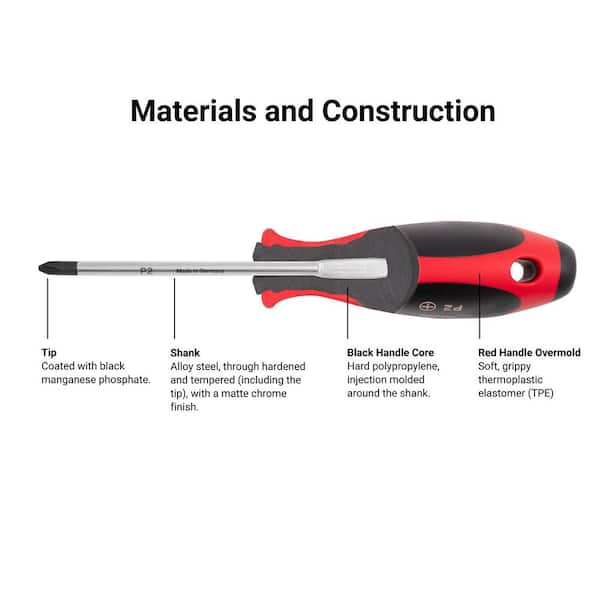 TEKTON Phillips and Slotted Screwdriver Set - 8 in. Shanks, 7