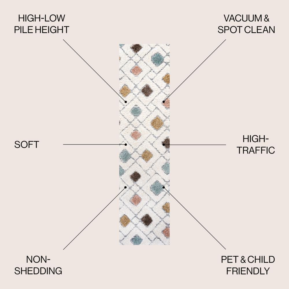 Astrid Multi/Cream Synthetic Trellis Runner Rug, 2 ft. x 8 ft.