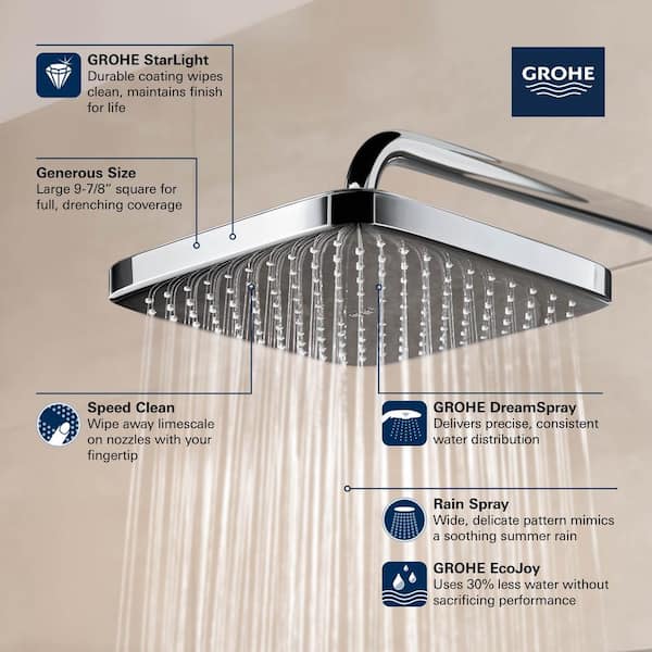 Tempesta 250 1-Spray Patterns with 1.75 GPM 10 in. H Cube Wall Mount Rain Fixed Shower Head in Brushed Nickel