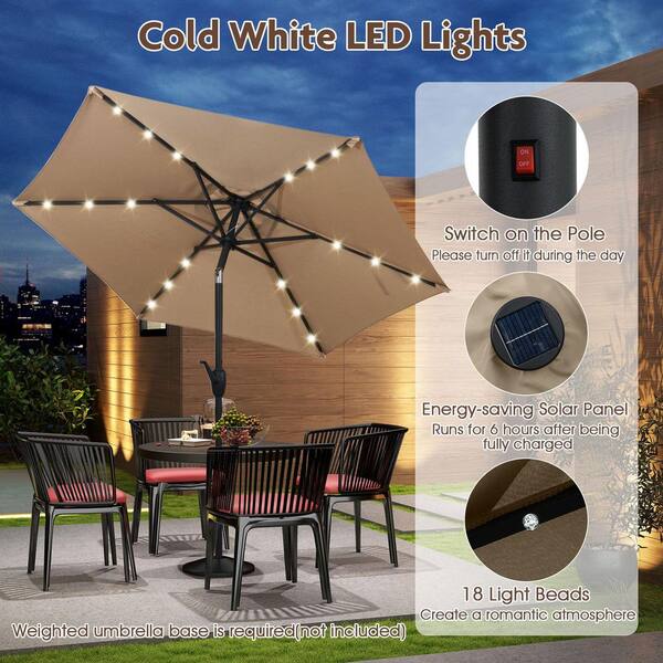 blue rectangle patio umbrella Rectangular Patio Umbrella