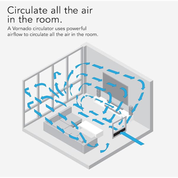 kitchen ventilation diagram box fan windows