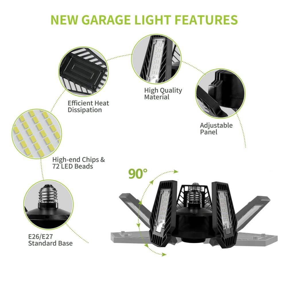 Black Adjustable 3-Panel LED Garage Ceiling Light