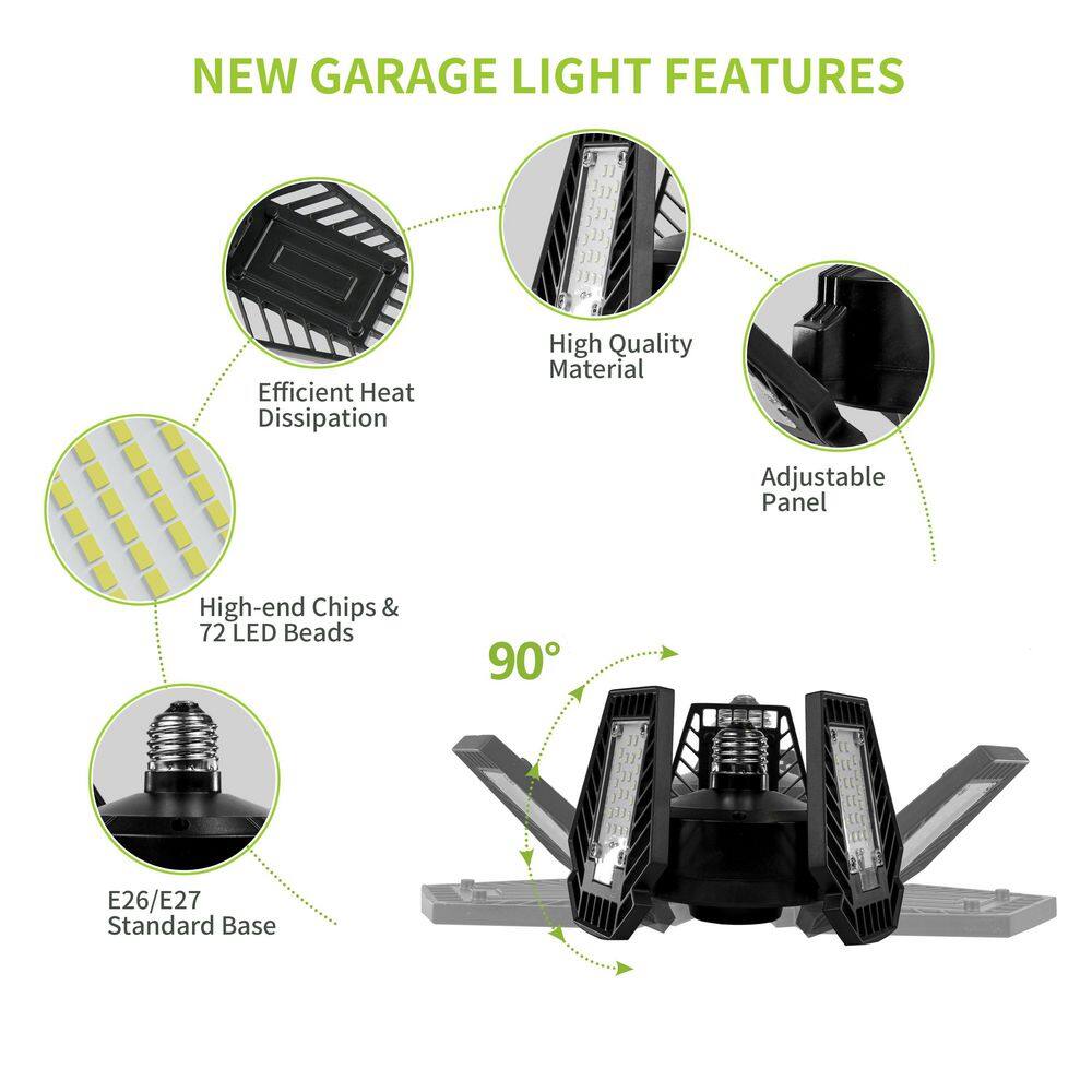 Black Adjustable 3-Panel LED Garage Ceiling Light
