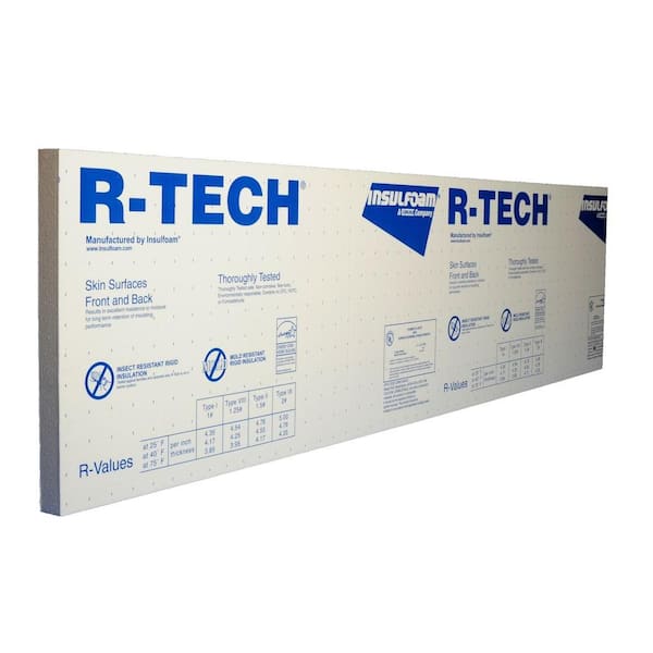 R-Tech 2 in. x 48 in. x 8 ft. R-7.7 EPS Rigid Foam Board Insulation 310891  - The Home Depot
