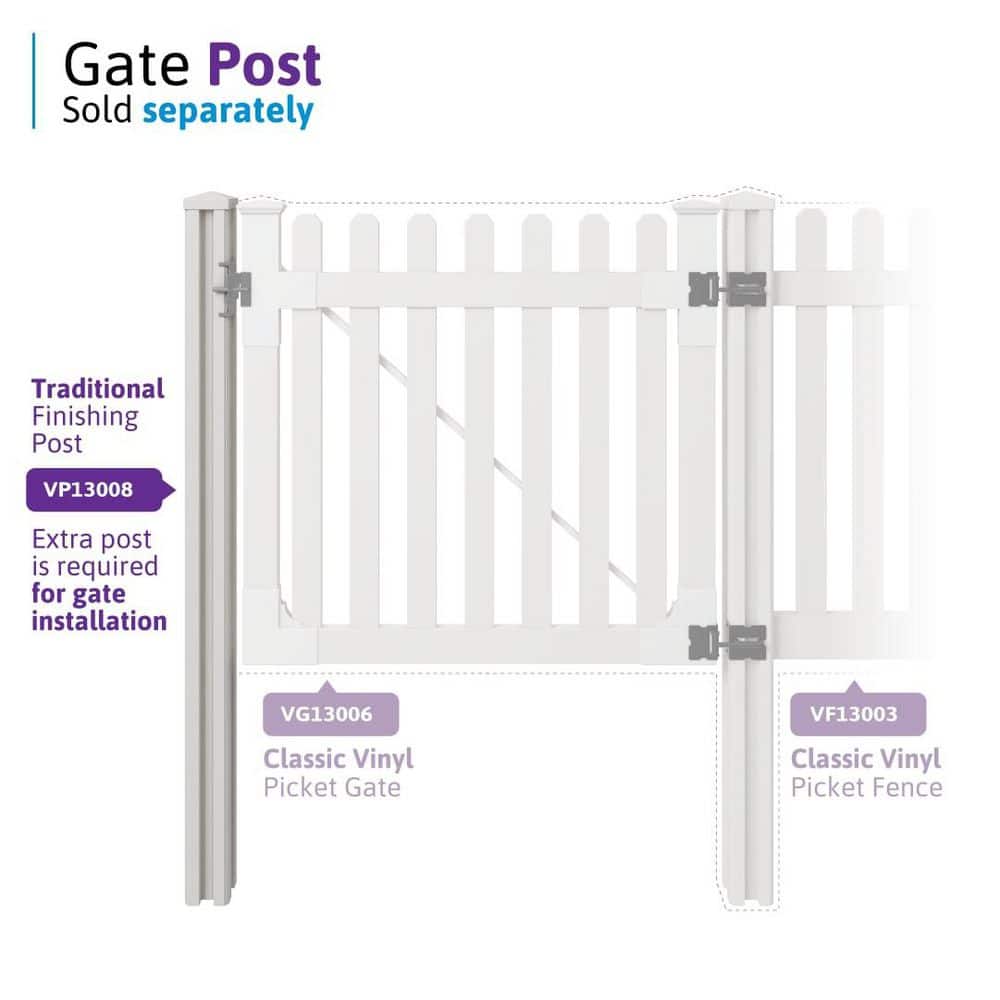 Traditional 4-ft White Vinyl Picket Fence Gate with Black Hardware