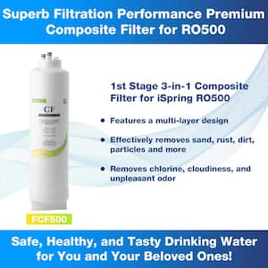 Composite Reverse Osmosis Replacement Filter for RO500 Tankless Water Filtration System