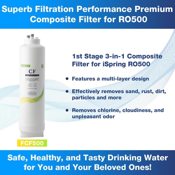 Composite Reverse Osmosis Replacement Filter for RO500 Tankless Water Filtration System