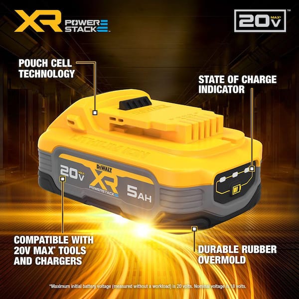 POWERSTACK 20V 5.0Ah and 1.7Ah Lithium-Ion Power Tool Battery Packs (2-Pack)