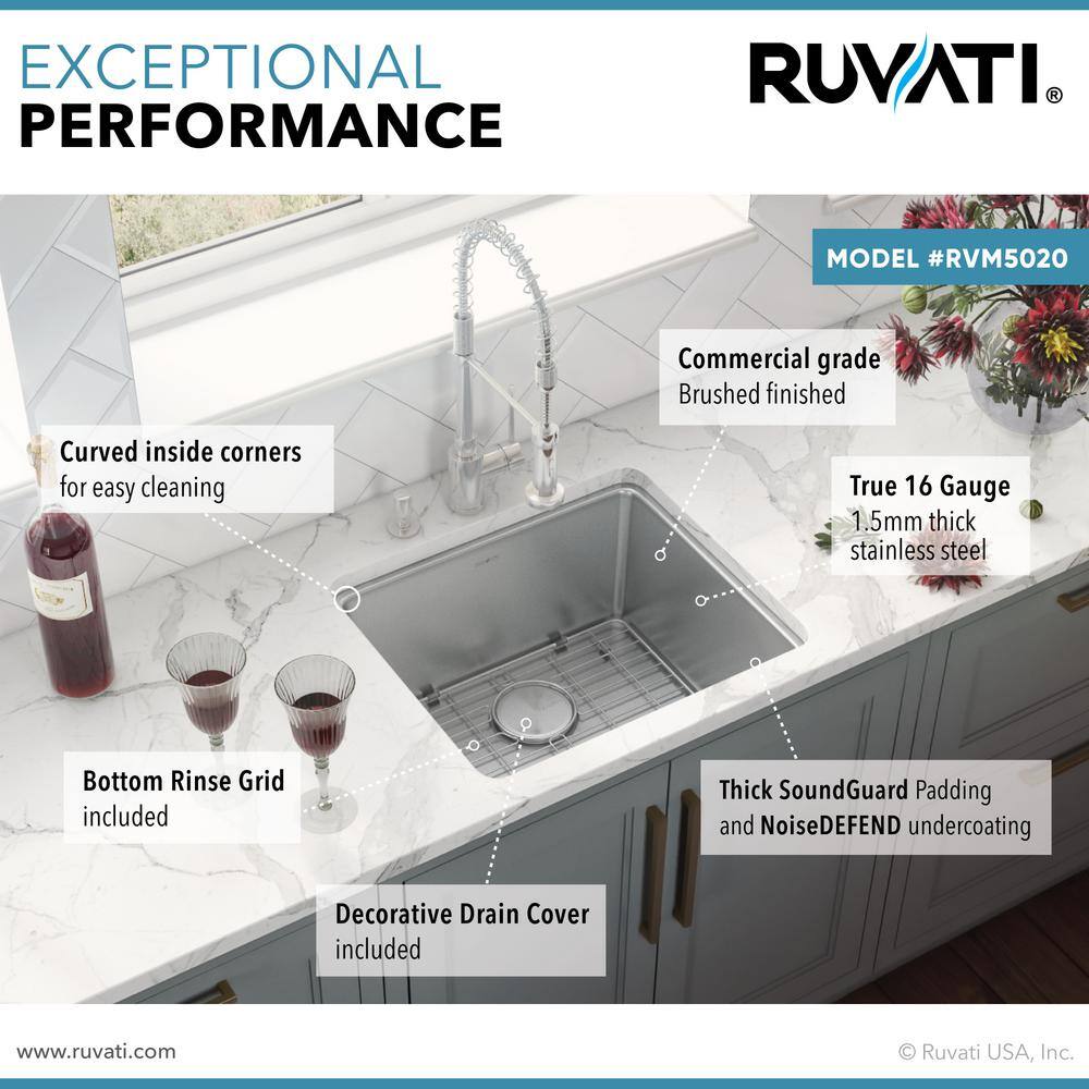 Modena 20-inch Stainless Steel Undermount Bar Sink