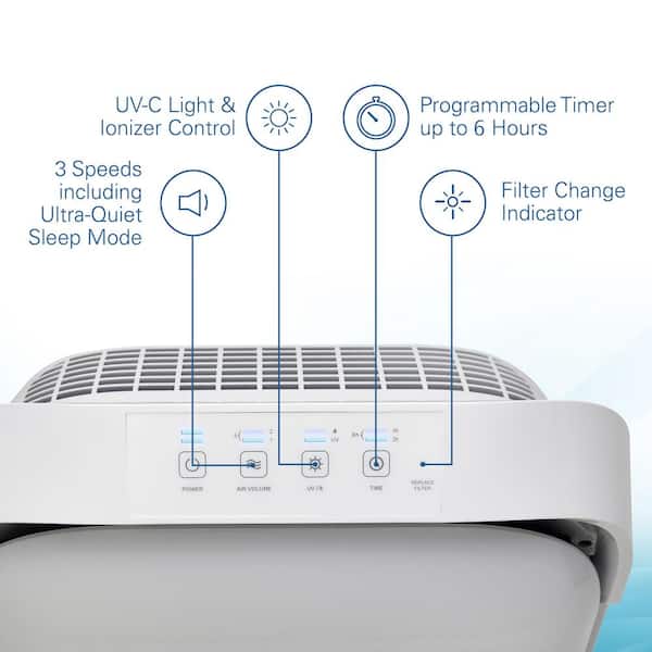 GermGuardian Hi Performance Ultra Quiet Air Purifier with HEPA Filter for Large Rooms up to 335 sq. ft. AC9200WCA