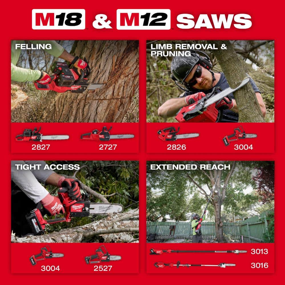 https://images.thdstatic.com/productImages/31ebb7e5-a73b-4e31-872c-c77ff66eb9f1/svn/milwaukee-cordless-chainsaws-2827-22-44_1000.jpg