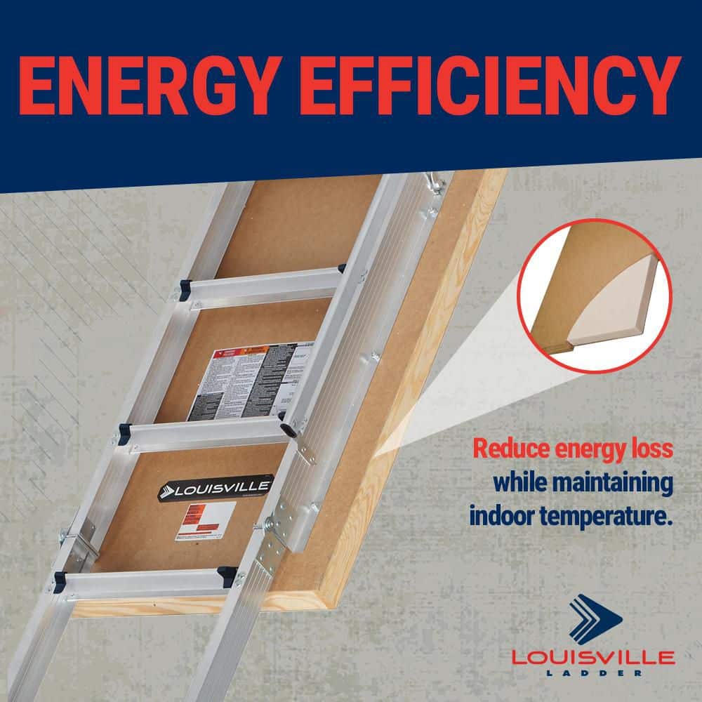 Heavy-Duty Aluminum Attic Ladder with Insulated Door