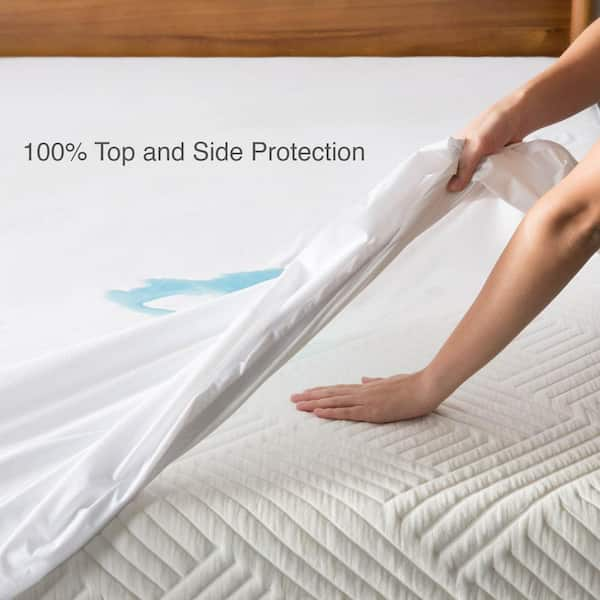 best tencel mattress protector