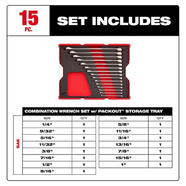 SAE Combination Wrench Set with Tray for PACKOUT Drawers (15-Piece)