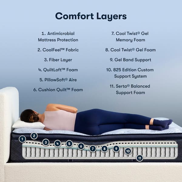 Serta Perfect Sleeper Nurture Night Twin XL Plush Pillow Top