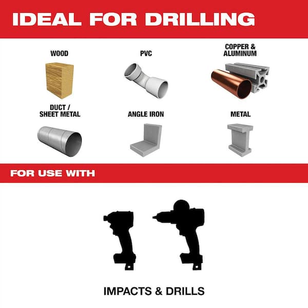 SHOCKWAVE 7/16 in. Titanium Twist Drill Bit