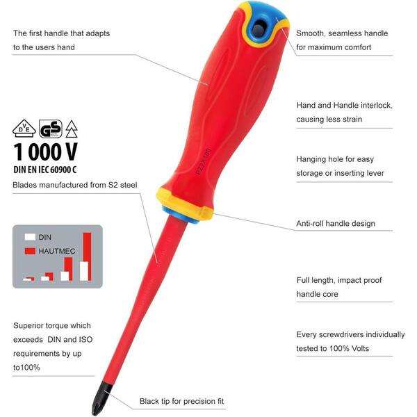 YICHUHAOXI 1000V VDE Insulated Screwdriver Set 3-Pozidriv 3