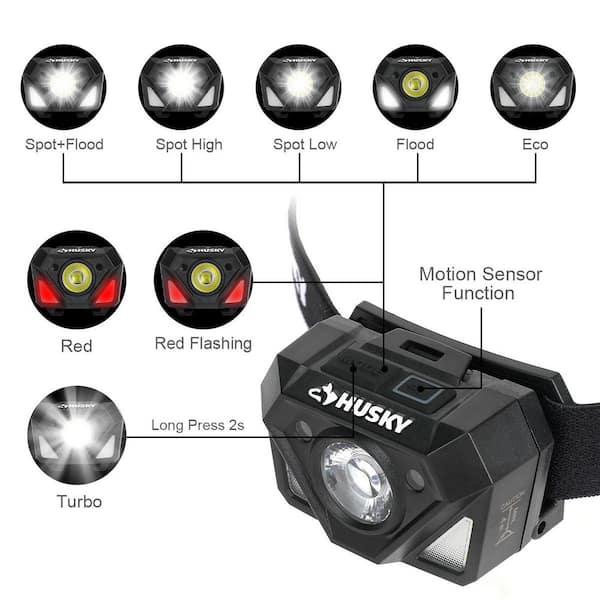 650 Lumen Dual Power Headlamp with Motion Sensor