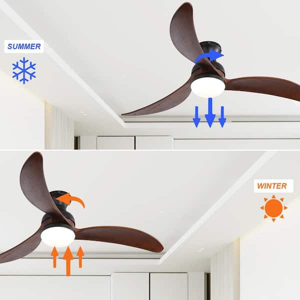 Sofucor 52 in. Indoor/Outdoor Flush Mount Ceiling Fan 3 Carved Wood Fan  Blades Smart Matte Black Ceiling Fan with 6-Speed Remote ZSKBKN220209004 -  The Home Depot