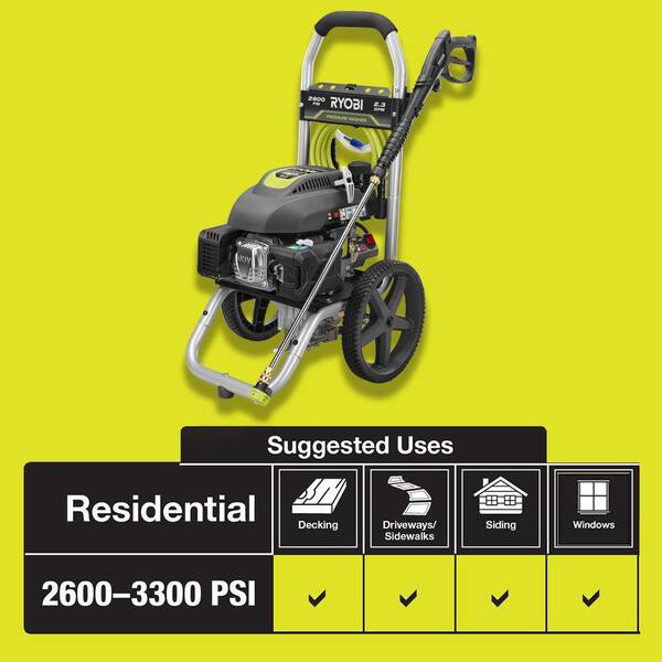 Ryobi 2900 Psi 2 3 Gpm Gas Pressure Washer Ry The Home Depot