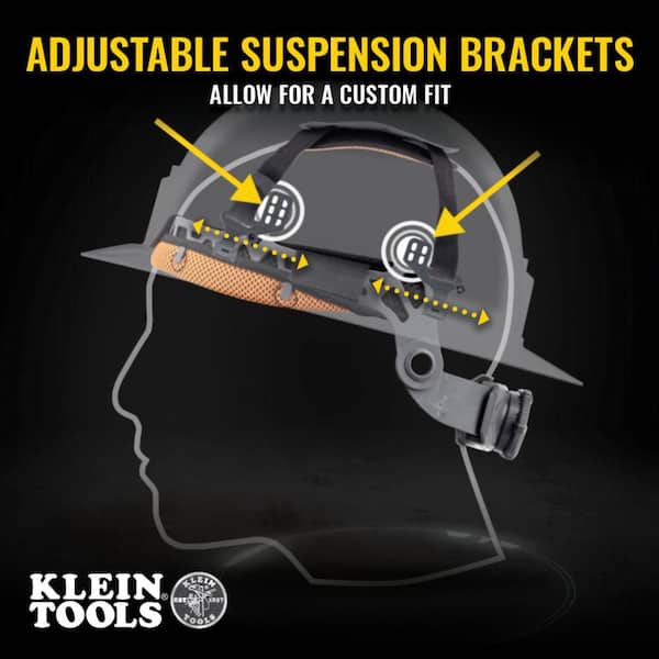 Klein Tools Non-Vented Full Brim Premium KARBN Hard Hat