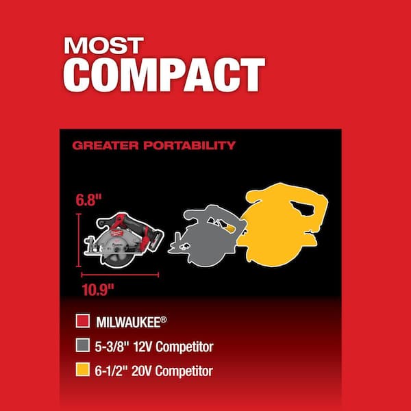 Milwaukee - M12 FUEL 12V Lithium-Ion Brushless 5-3/8 in. Cordless Circular Saw (Tool-Only)