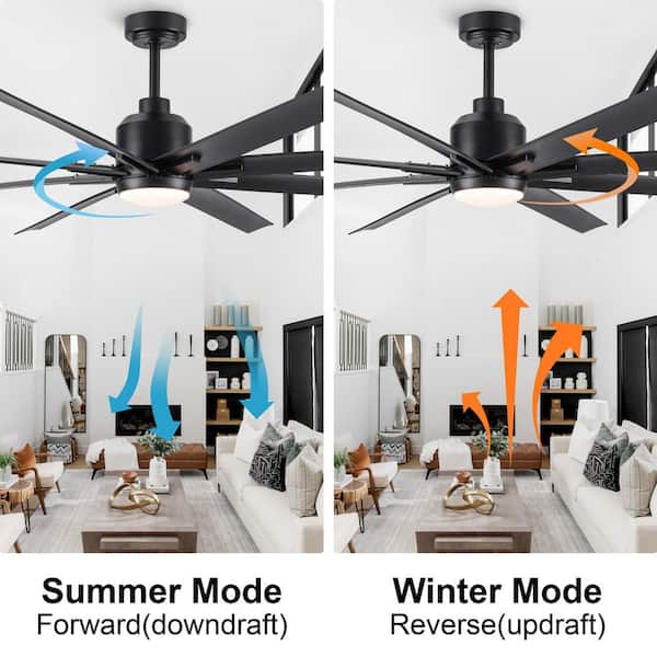 72 in. Indoor Smart Black Ceiling Fan with LED light and App Remote Control