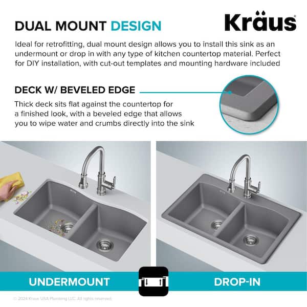 Forteza All-in-One Drop-In/Undermount Granite Composite 33 in. 1-Hole Single Bowl Kitchen Sink in Grey Forteza All-in-One Drop-In/Undermount Granite Composite 33 in. 1-Hole Single Bowl Kitchen Sink in Grey