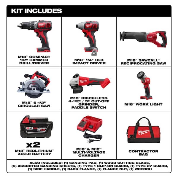 M18 18V Lithium-Ion Cordless Combo Kit with Two 3.0Ah Batteries (4-Tool) with 6-1/2 in. Circular Saw & Grinder