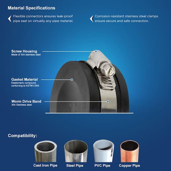 PLUMBFLEX 2 in. Pvc Flexible Pipe Cap with Stainless Steel Clamps