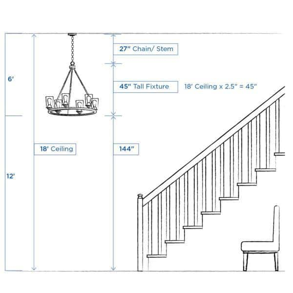 Progress Lighting Anjoux Collection 4-Light Antique Bronze Pendant