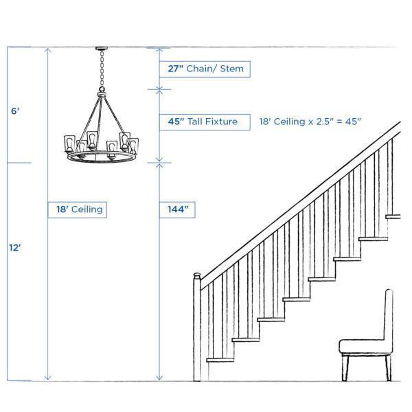 Progress Lighting Legend Collection 3-Light Antique Bronze Foyer