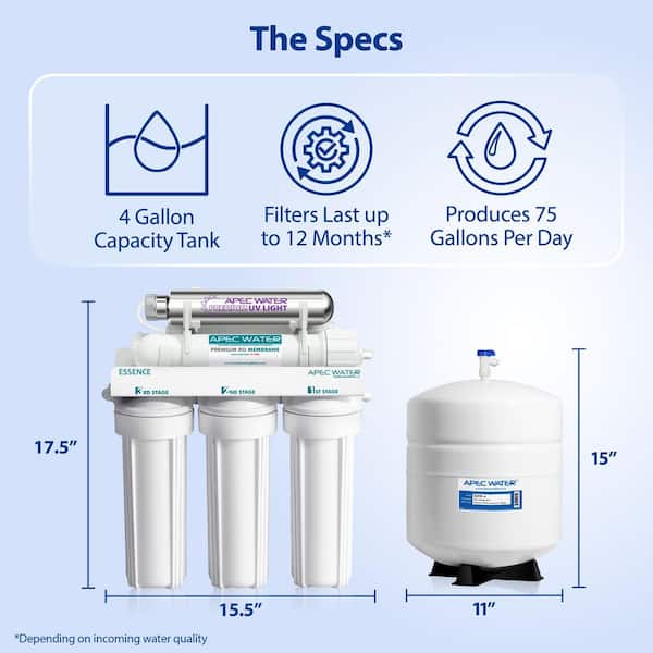 APEC Water Systems Essence Series UV Sterilizer 75 GPD 6-Stage